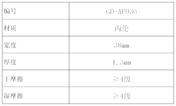 GD-AF036