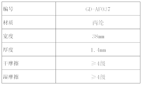 GD-AF037