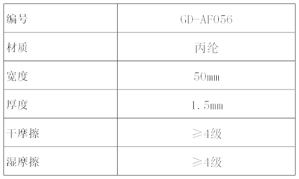 GD-AF056