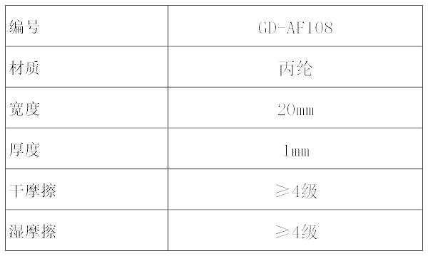 GD-AF108