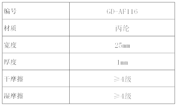 GD-AF116