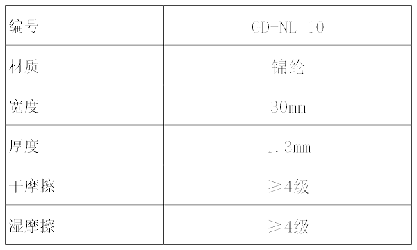 GD-NL_10