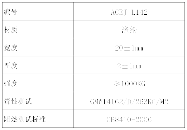 ACEJ-L142