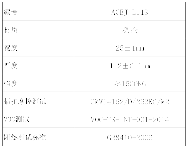 ACEJ-L119