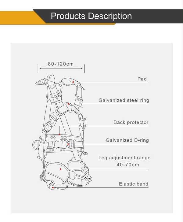 BK31风电安全英文文详情页_03