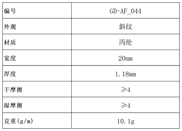 产品参数（对外）