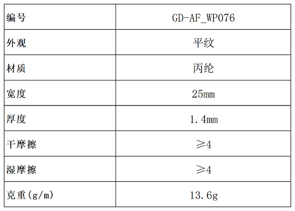 产品参数（对外）