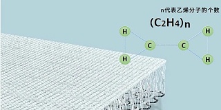 超高分子量聚乙烯织带