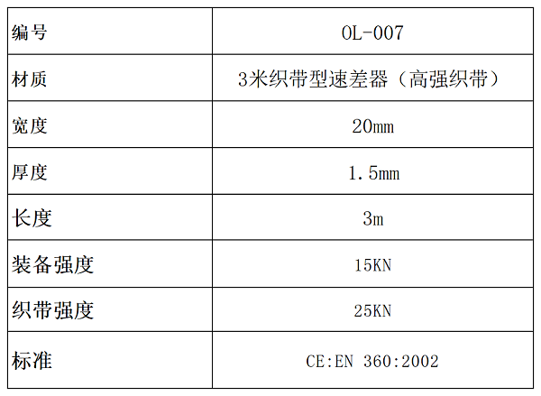 产品参数（对外）