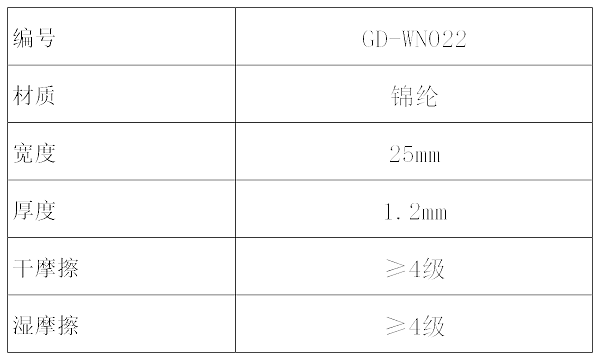 GD-WN022