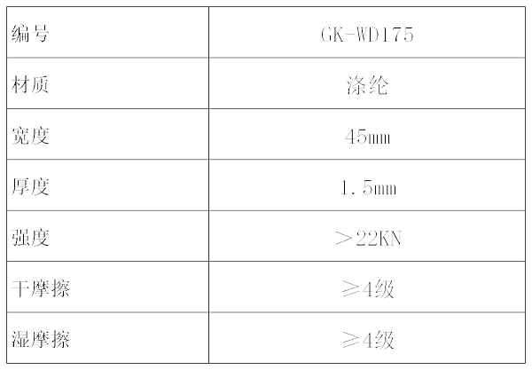 GK-WD175