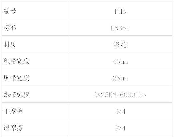 产品参数表