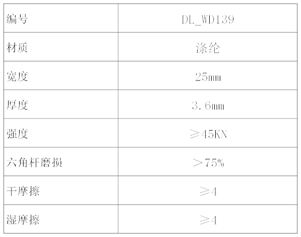 产品参数表