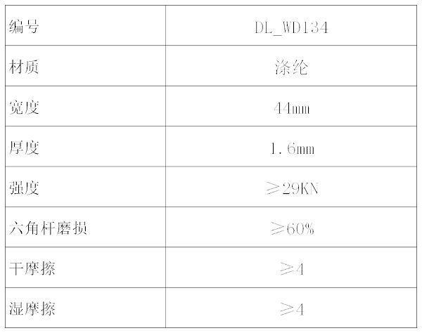 产品参数表