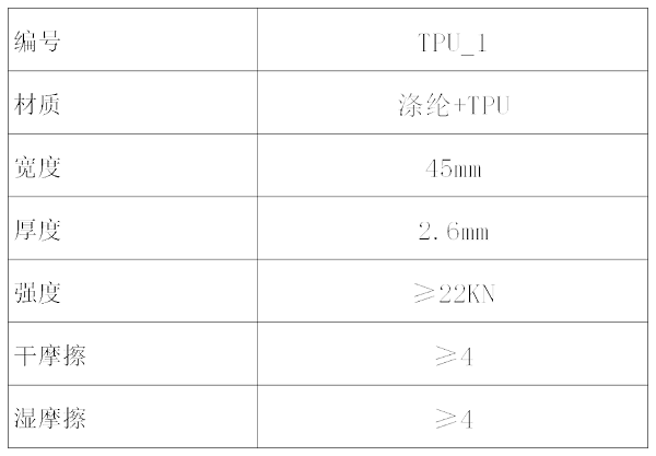 产品参数表