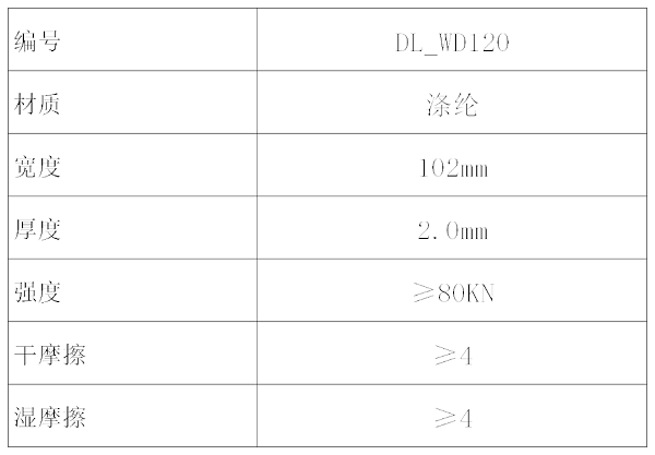 产品参数表