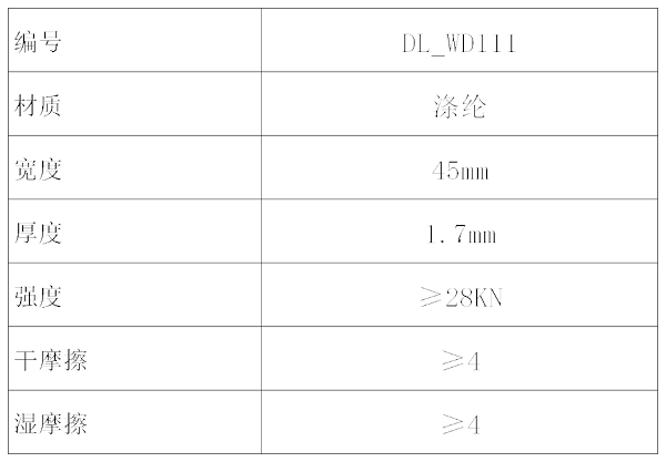 产品参数表