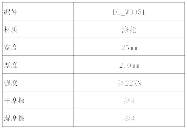 产品参数表