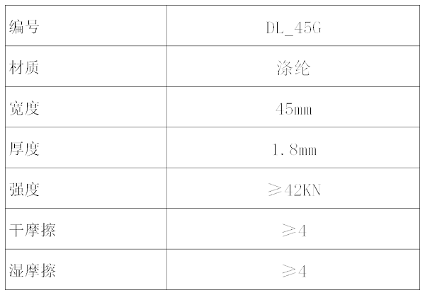 产品参数表