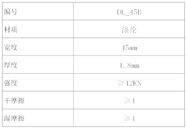 产品参数表