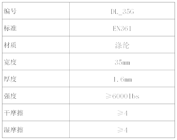 产品参数表