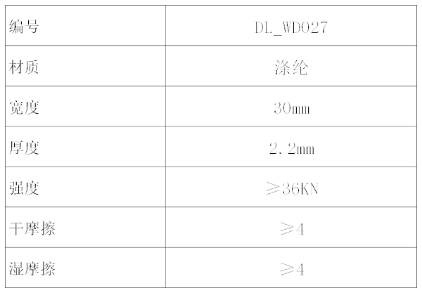 产品参数表