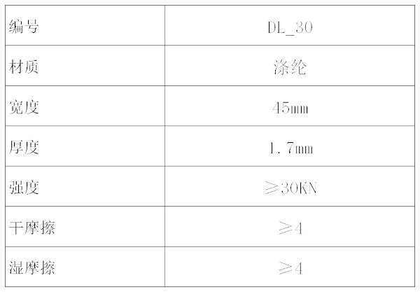 产品参数表