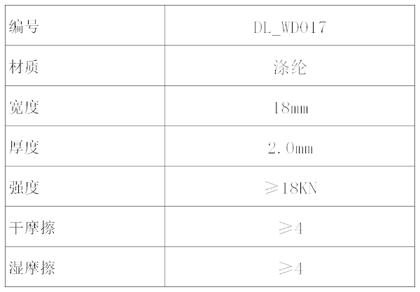 产品参数表