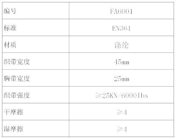 产品参数表