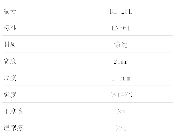 产品参数表