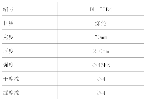 产品参数表